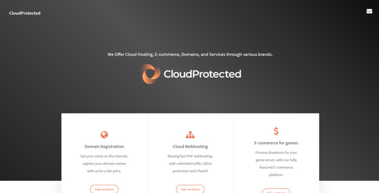 CloudProtected